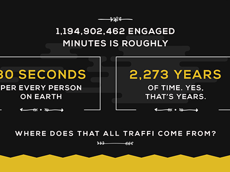 2D Animation Company