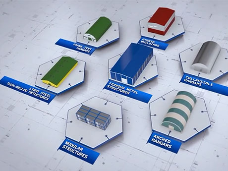 3D Animation Creator