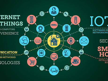 Motion Graphics animation