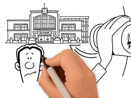 Whiteboad Animation maker